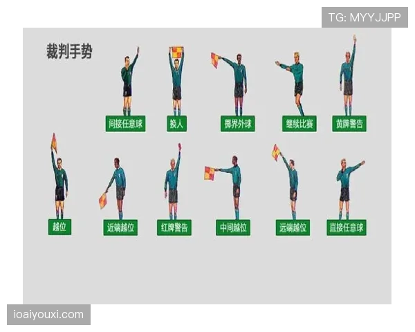 体育道德在足球规则中的体现：尊重对手与裁判的判罚边界