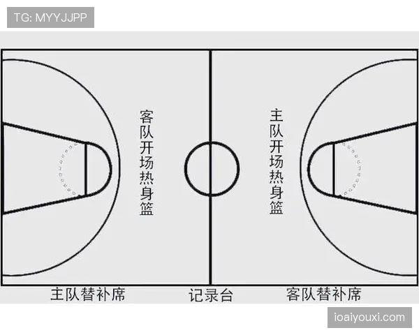 篮球跳球规则解析：从开球到争球的详细步骤