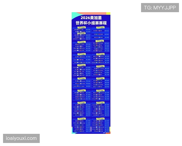 2026世界杯48队12小组赛制怎么算积分排名和出线规则