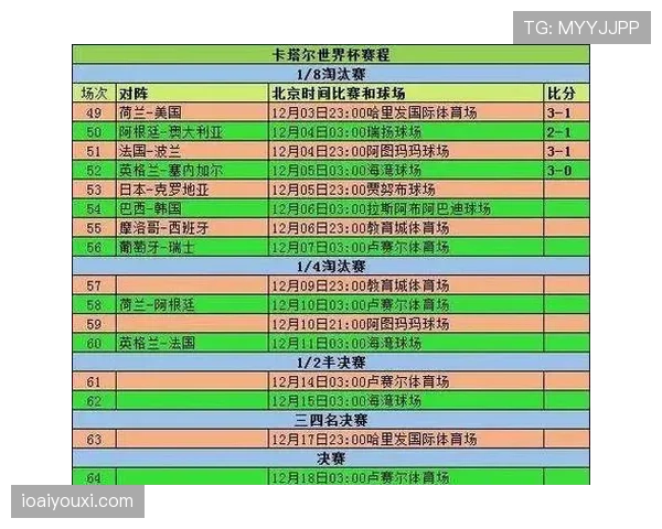 2026世界杯104场比赛对转播市场影响大吗