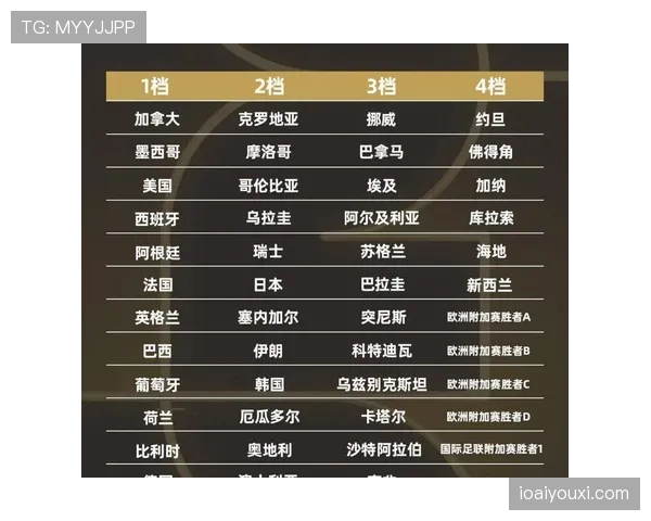 2026世界杯开幕战赛前预测谁更有优势