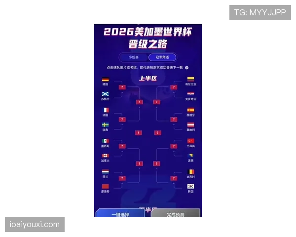 2026世界杯小组赛为什么要避免大比分输球